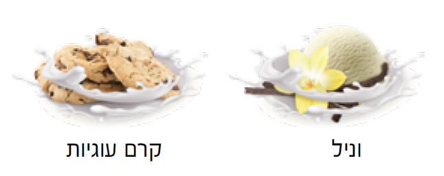 טעמים חלבון